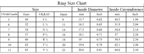 Chrome Hearts 24k gold-plated diamond holy sword ring